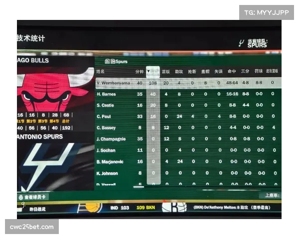 张伯伦与文班亚马：历史上两位中锋场均得分30+，开局5连胜创佳绩